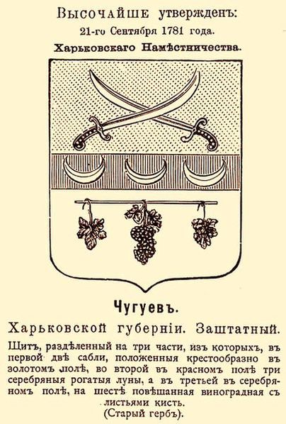 Герб города с официальным описанием. 1781