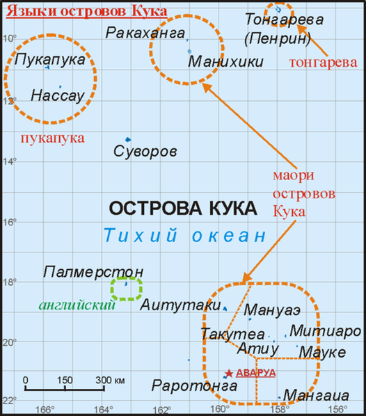 Языки островов Кука