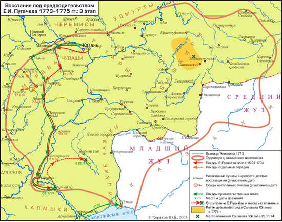 Заключительный этап Пугачёвского восстания. На карте показана осада Керенска